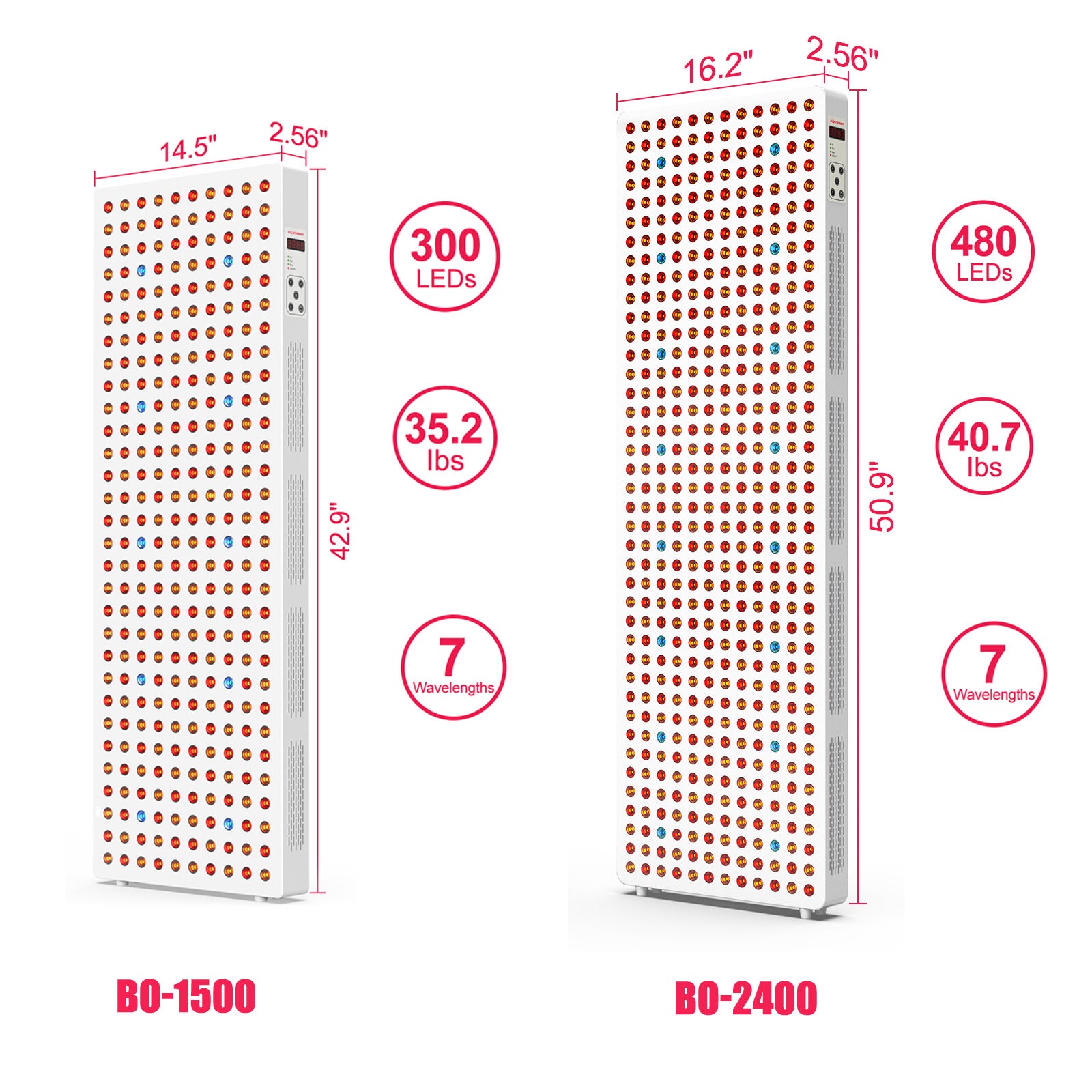 Bontanny Pro Max Red Light Therapy Full Body Panel, 480/630/660/810/830/850/1060nm 7 Wavelengths Blue Red Near Infrared Light Device with 300 Dual Chip Clinical Grade LEDs, Remote Control, Timer (The stand can be adjusted 180°)