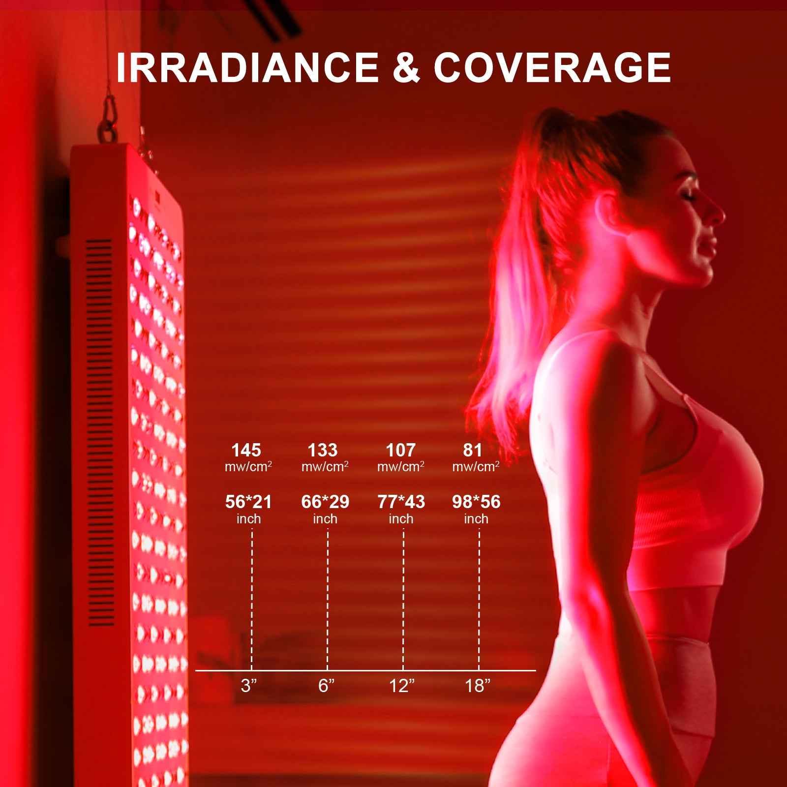 Bontanny Full Body Red Light Therapy Device – 480 LED Beads, 7-Band Red, Blue & Near Infrared (630/660/810/830/850/1060nm), With Stand | BO1500 / BO2400